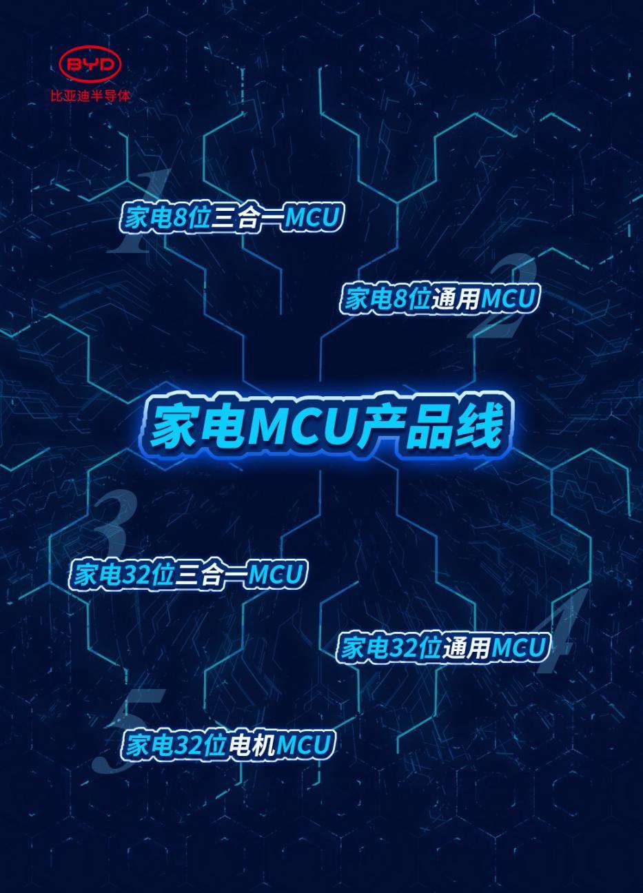 嵌入式开发工程师的绝佳利器!比亚迪半导体推出新一代MCU开发工具BLINK