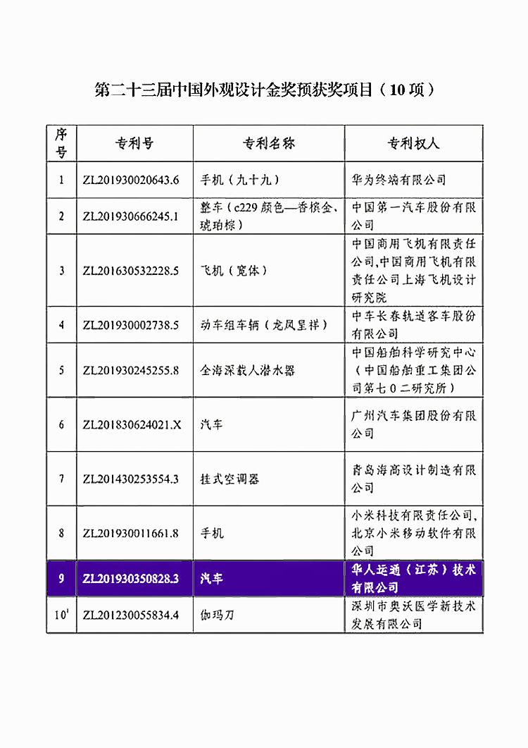 2022上海浦江知识产权国际云论坛|高合丁磊:在积累自主研发实力的道路上没有捷径可走
