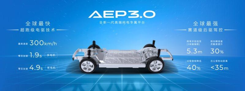 埃安全新一代高端纯电专属平台AEP3.0,究竟有什么“来头”?