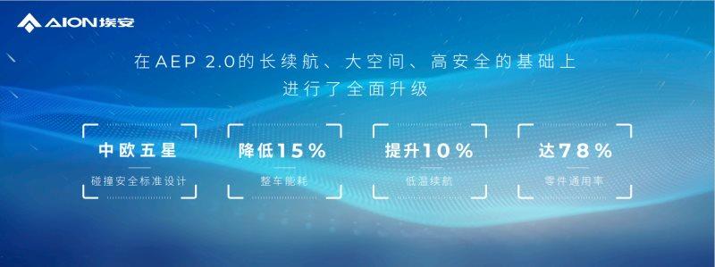 埃安全新一代高端纯电专属平台AEP3.0,究竟有什么“来头”?