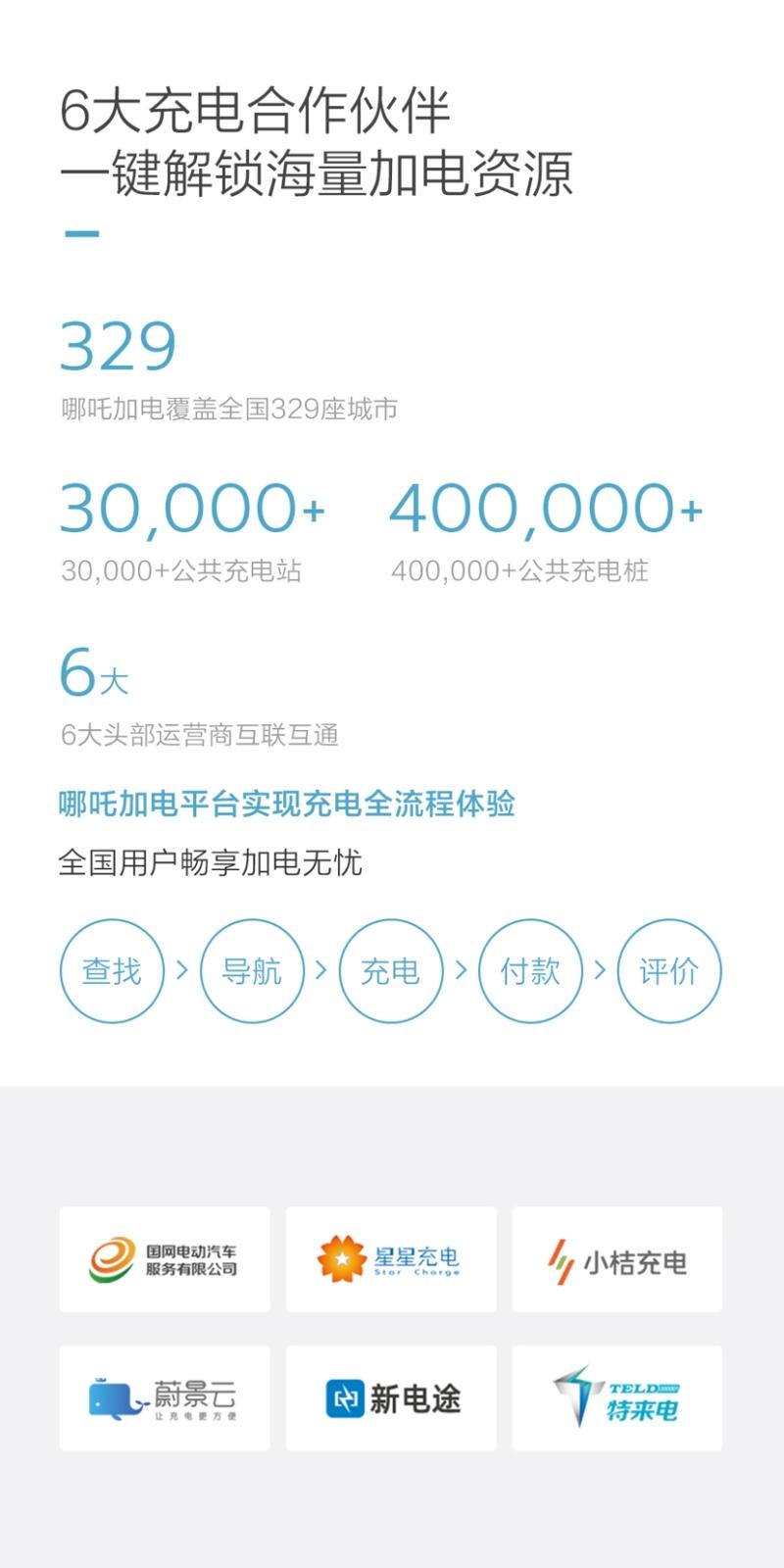 哪吒汽车用户福利升级!快充桩超40万根,免费桩数量行业领先