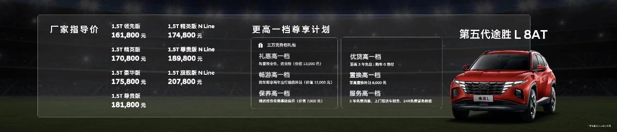 向智电时代进军 向年轻后浪致敬 北京现代20周年庆在成都举行
