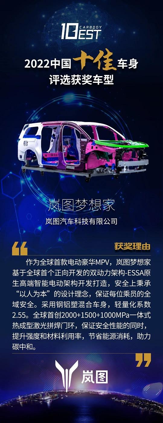 岚图梦想家包揽四项权威安全大奖