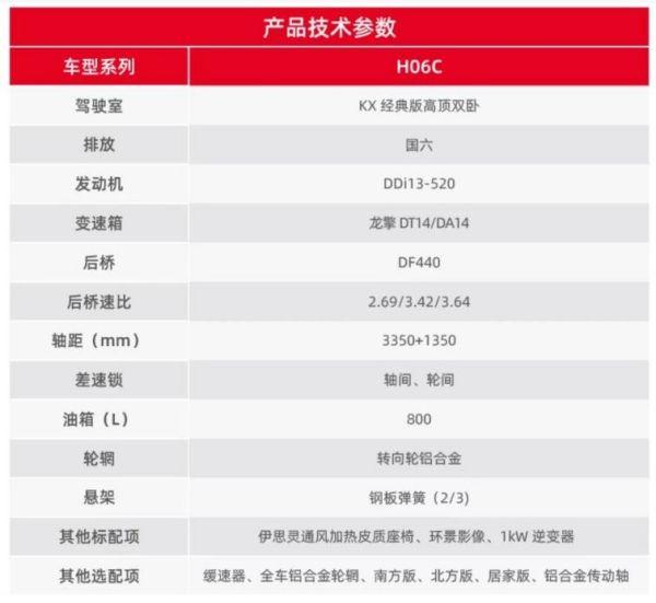 双11狂欢开场,东风商用车优惠、服务不停歇