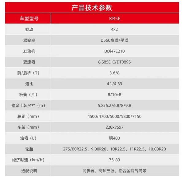 双11狂欢开场,东风商用车优惠、服务不停歇