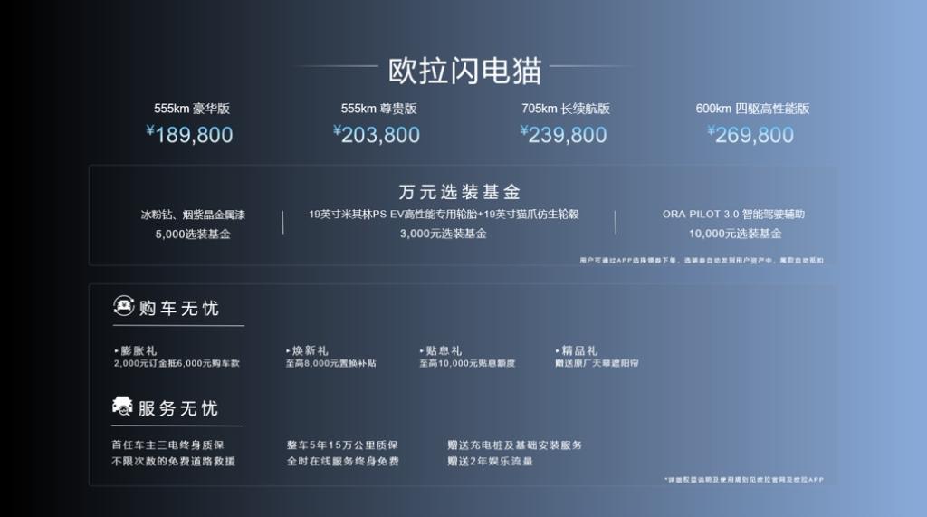 欧拉闪电猫登陆蓉城,不止惊艳,上市即爆款!