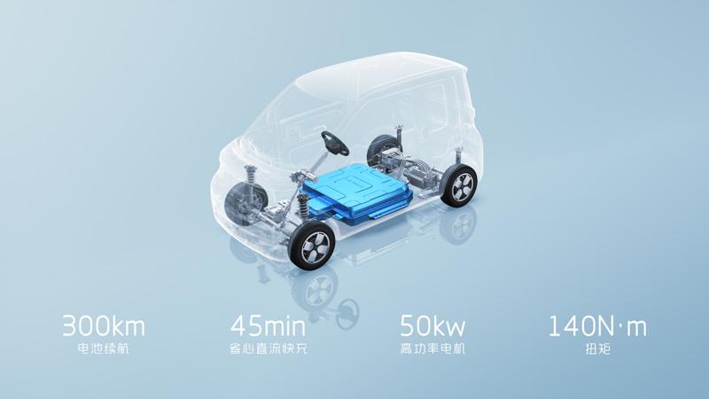 300km续航配直流快充,全球车Air ev(晴空)配置正式公布