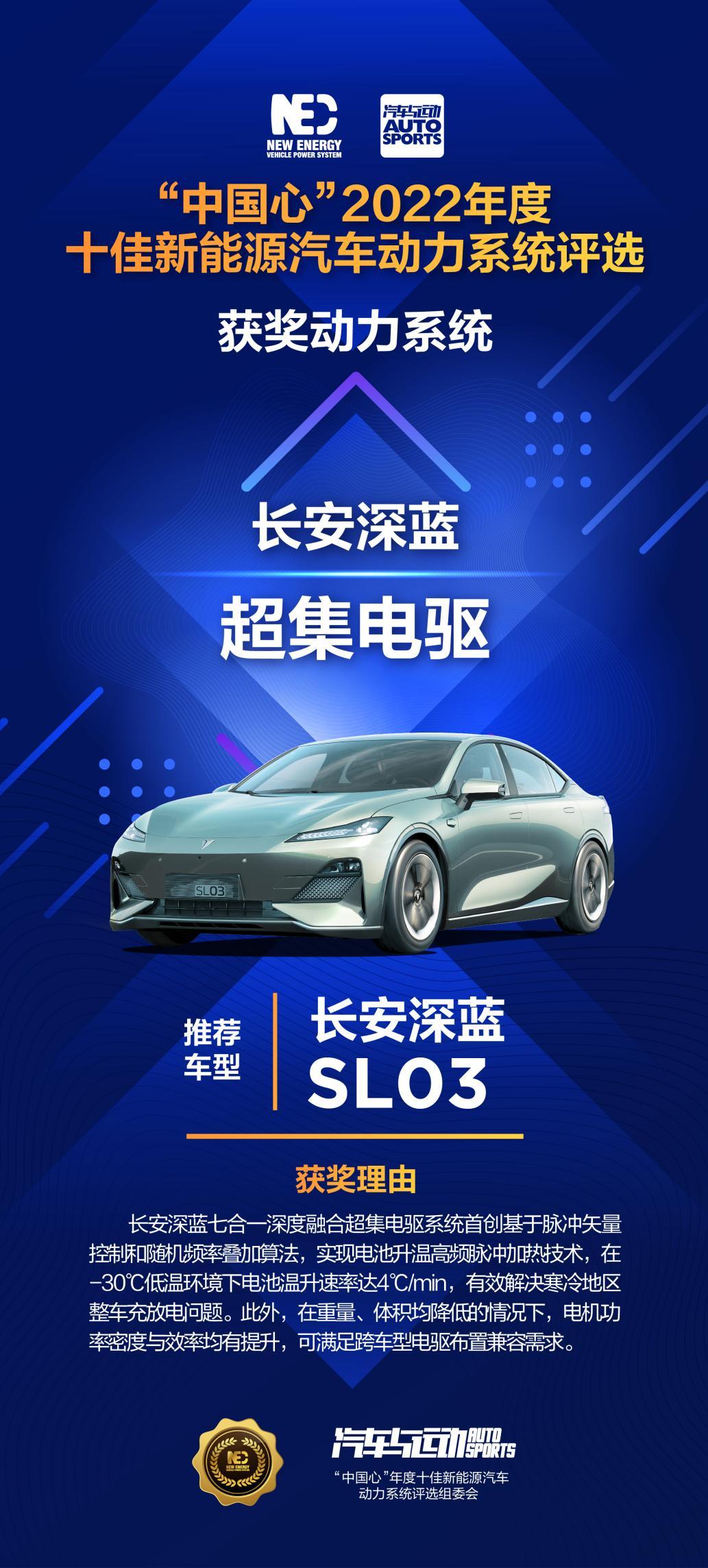 中国最具含金量动力系统榜单出炉,长安混动、纯电双线爆发!