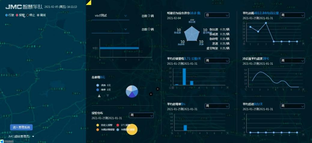 江铃全时运营 全心服务用户