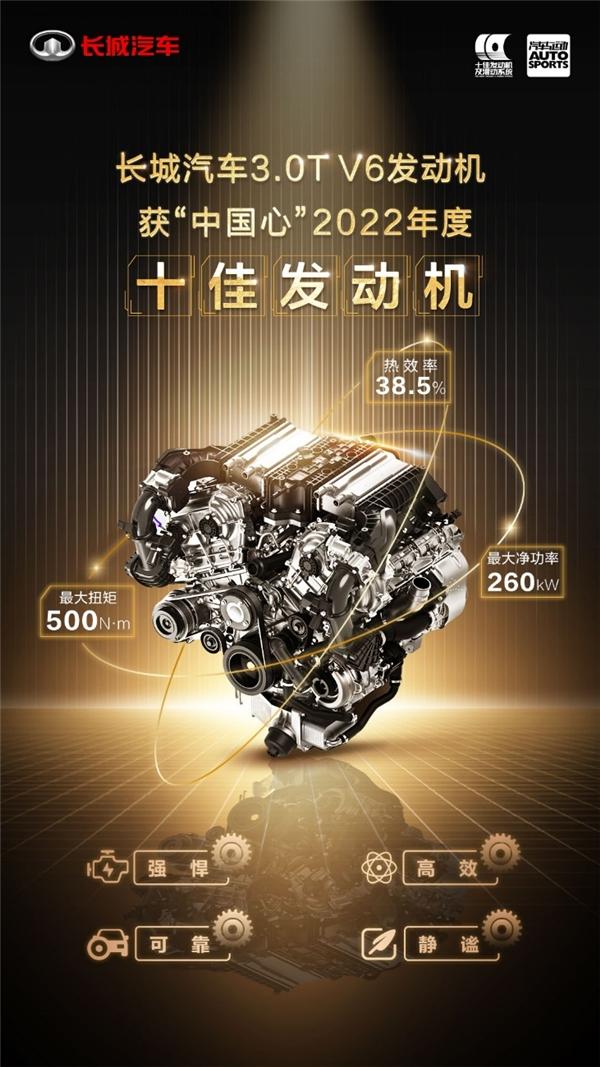 榜单唯一大排量高阶动力 长城汽车3.0T V6发动机入选"中国心”2022年度十佳发动机