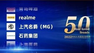 全球品质加持，出海再加速，MG入选“2022外国人喜爱的中国品牌”！