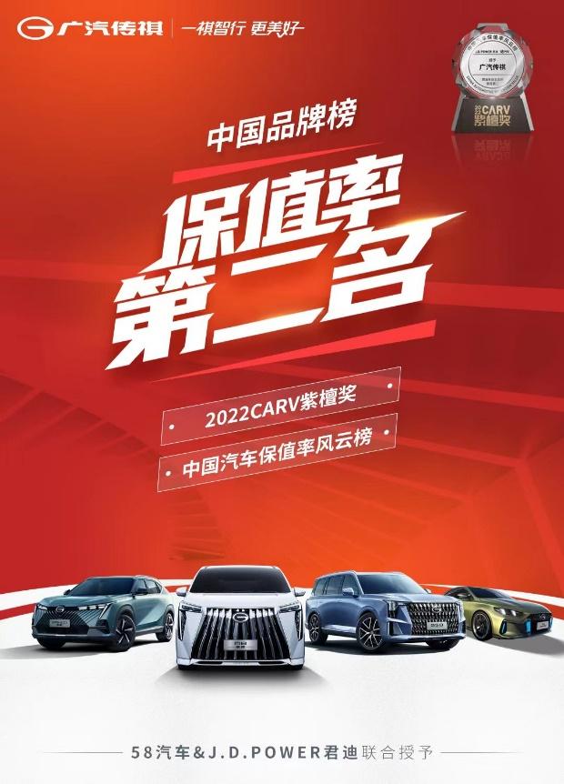 《2022前三季度中国汽车保值率报告》发布,广汽传祺成当“值”无愧的赢家