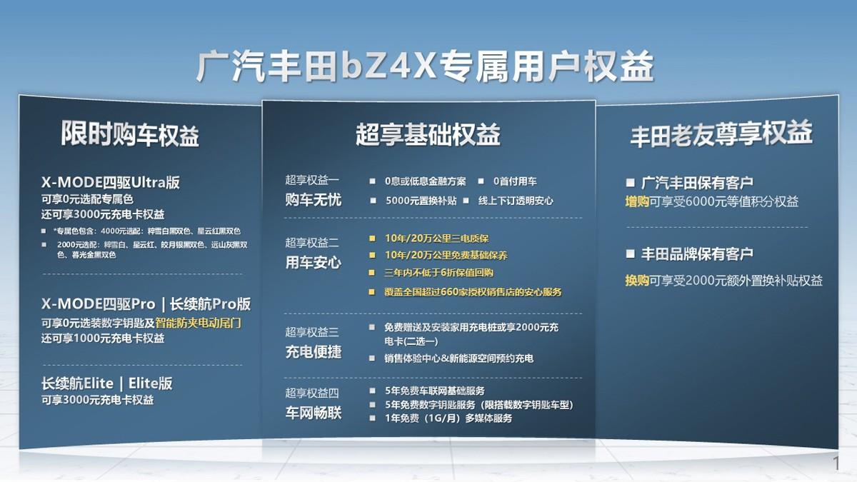 科技驾临，安心到家   广汽丰田bZ4X全国到店上市 
