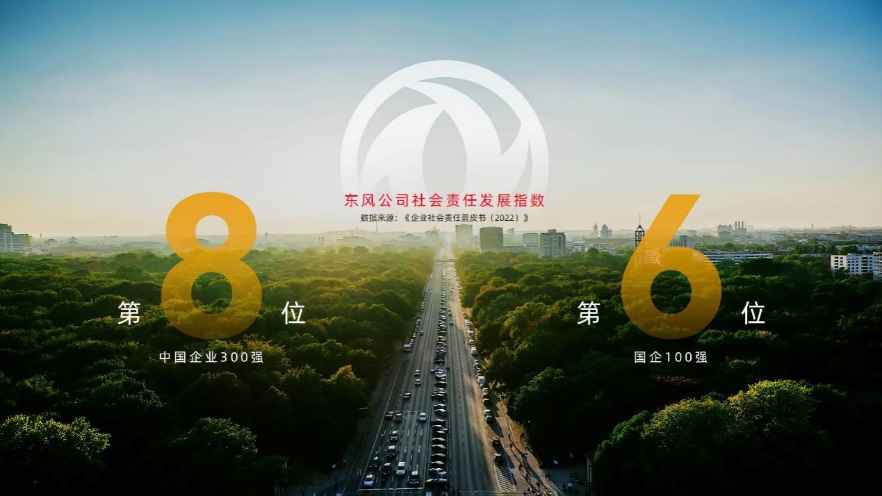 东风梦想车:让每个梦想都有东风可乘