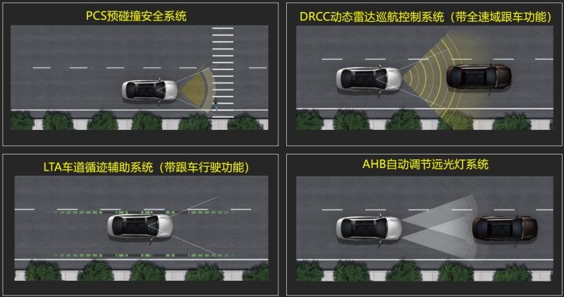20-30万元B+级市场“最强音“,亚洲龙实至名归
