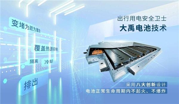 以国际标准定义安全起点 长城汽车精心打造多种“出海”利器