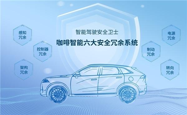 以国际标准定义安全起点 长城汽车精心打造多种“出海”利器