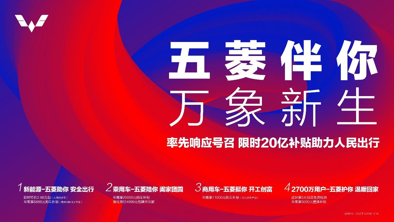 五菱伴你,万象新生——人民五菱限时20亿购车补贴彰显民族车企担当