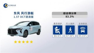 全面出众的“双料冠军”，继五星安全认证后，风行游艇再获CCRT超高得分