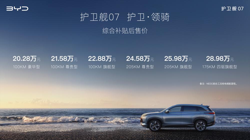 综合补贴后售价20.28万元-28.98万元 全新大五座超混SUV护卫舰07重磅上市