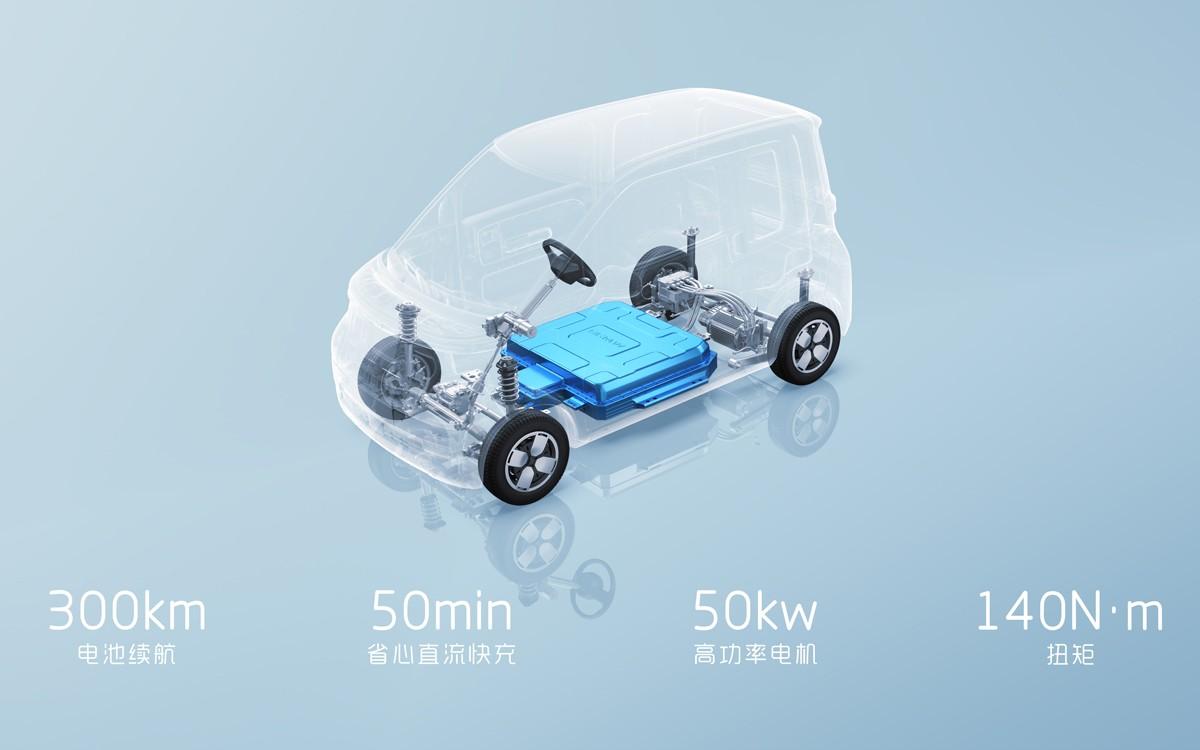 五菱Air ev晴空上市,续航300公里成为纯电代步车新生力量!