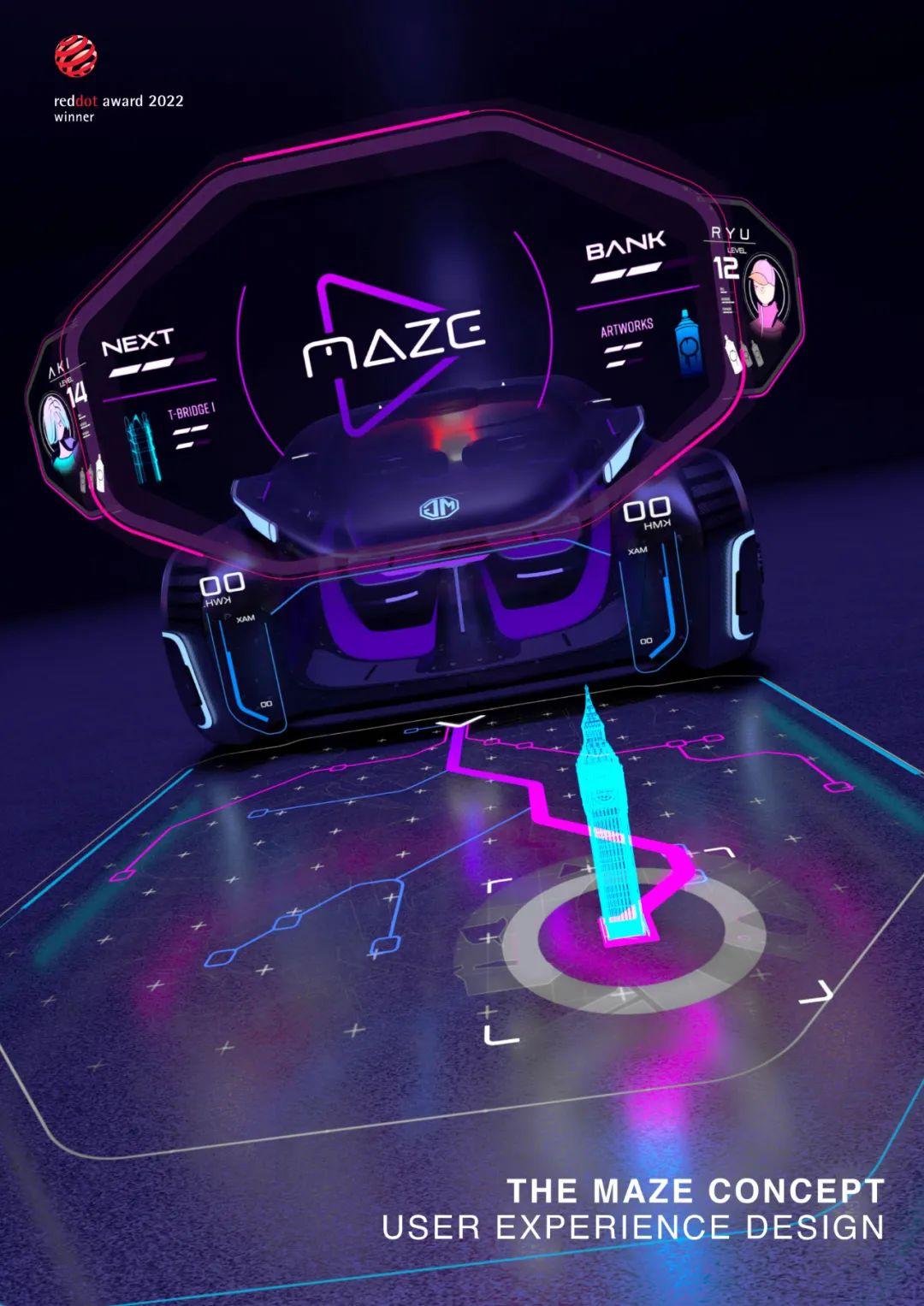 MG概念车MAZE荣获2022红点概念设计奖