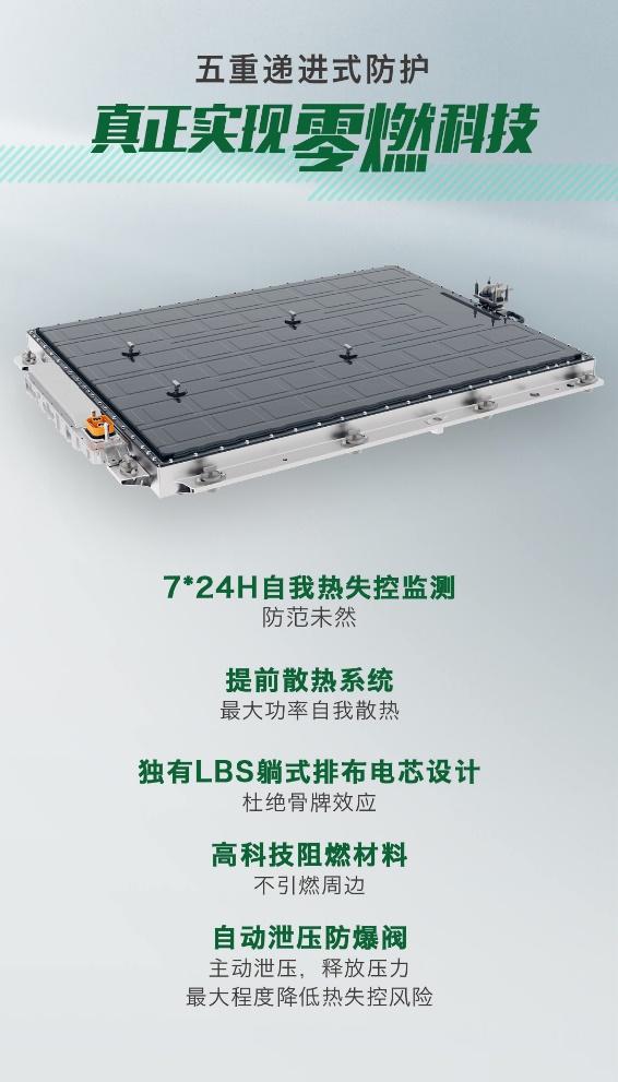 开辟先锋!MG MULAN双针刺实验引领行业安全标准