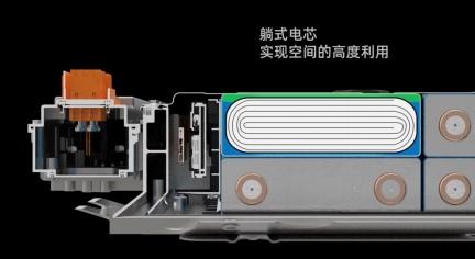 开辟先锋!MG MULAN双针刺实验引领行业安全标准