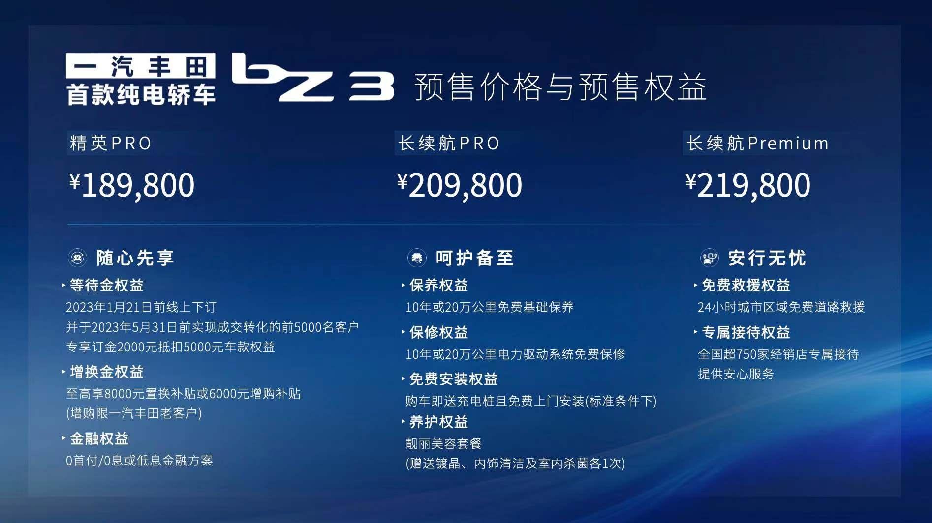 给千万用户的别样礼物,一汽丰田首款纯电轿车bZ3开启预售