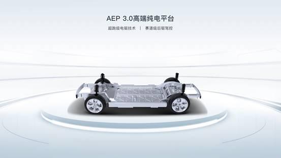 Hyper GT高调公布造型轮廓,谁将被清理出场?