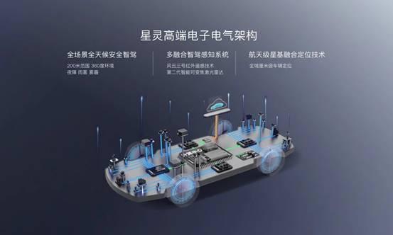 Hyper GT高调公布造型轮廓,谁将被清理出场?