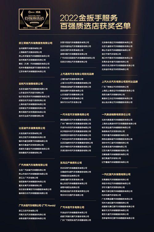 聚力前行,共创汽车产业新生态 2022(第十七届)中国汽车金扳手奖评选榜单揭晓