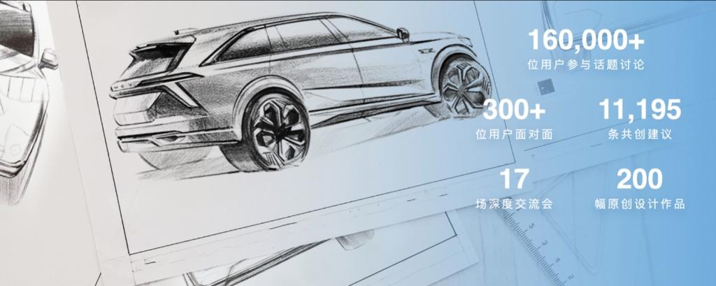 大六座SUV“实力派” 魏牌蓝山DHT-PHEV正式全球首发亮相