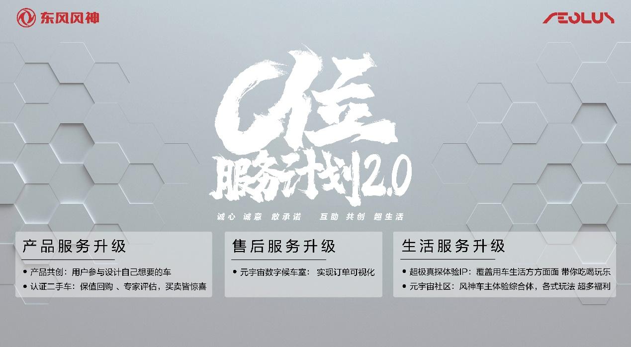 创历史最佳年度销量,东风风神跨越19万台