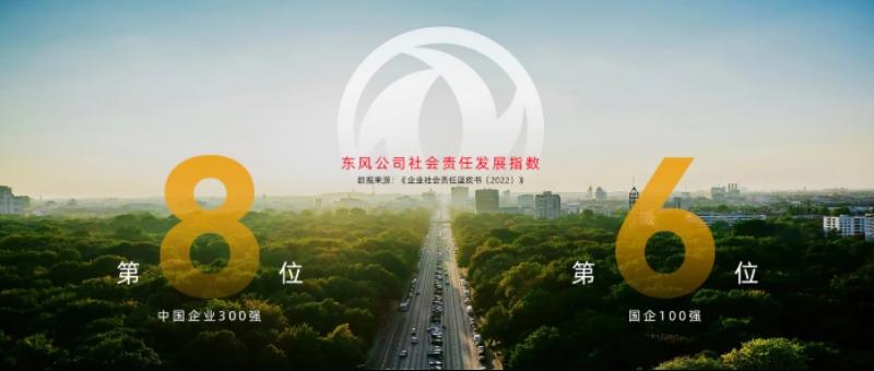 东风公司2022年关键词:自主向上突破 新能源发展提速 转型升级步伐加快