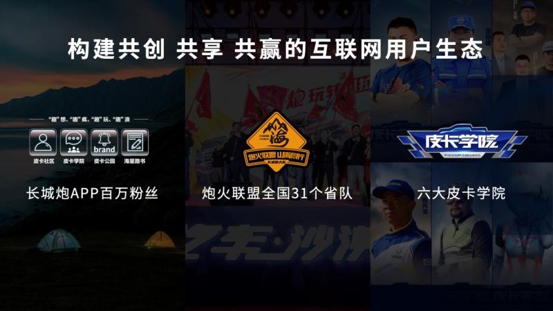 连续25年销量第一 长城皮卡2022年全球销售186715台