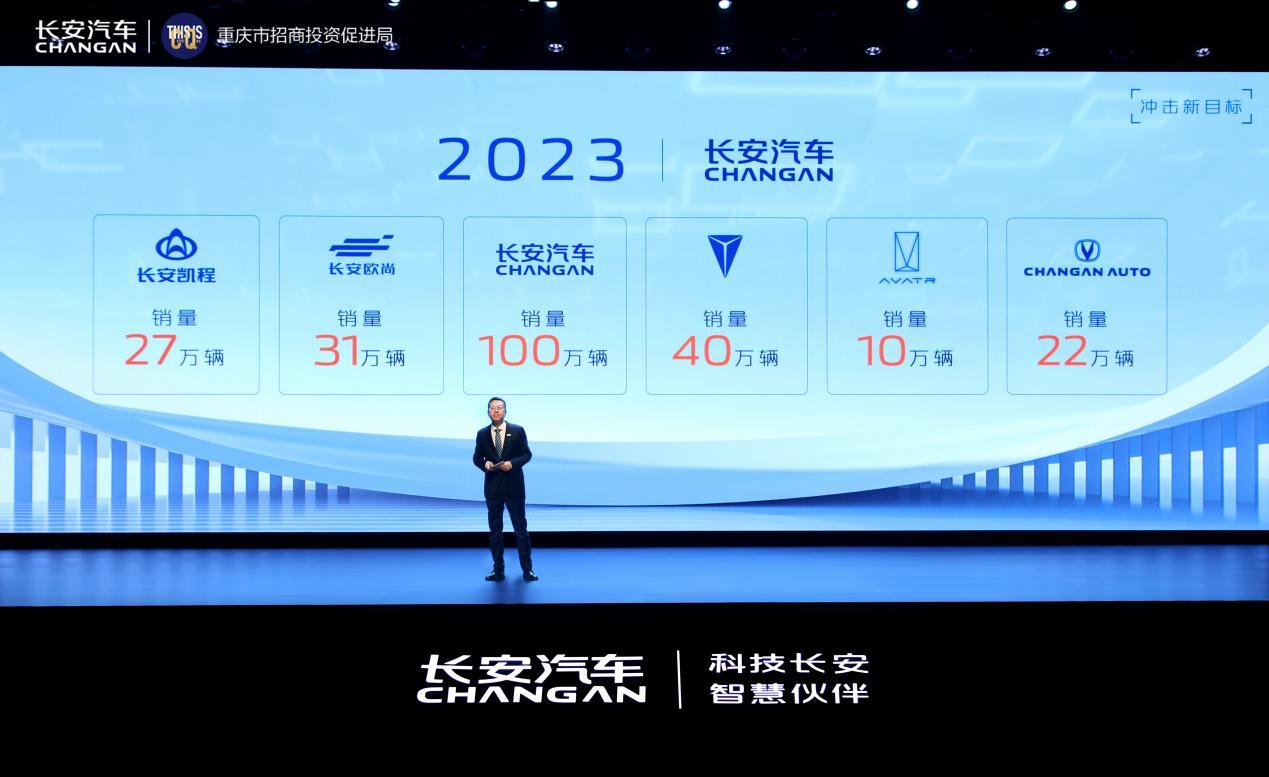 坚定奋斗目标 绘就发展蓝图 2023长安汽车全球伙伴大会启幕