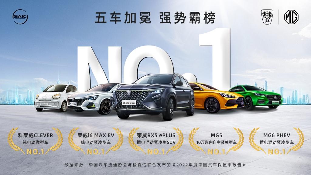 《2022年度中国汽车保值率报告》出炉,上汽乘用车旗下五车夺魁,十二车入榜!