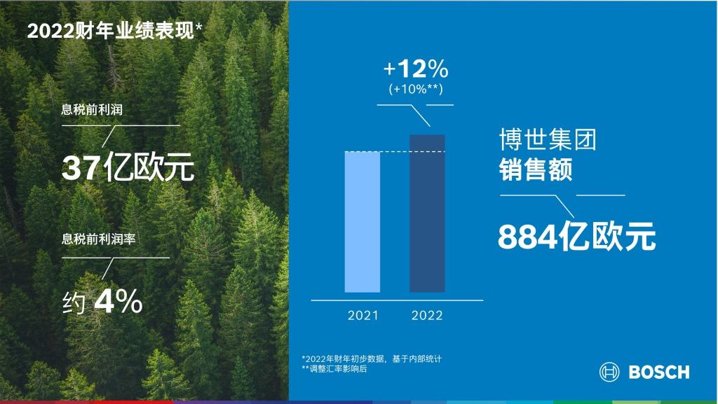 续进行投资和潜在收购