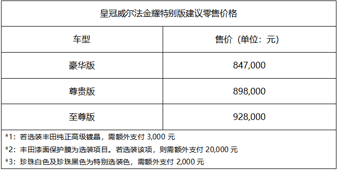 皇冠之上,无“威”不至,皇冠威尔法推出金耀特别版