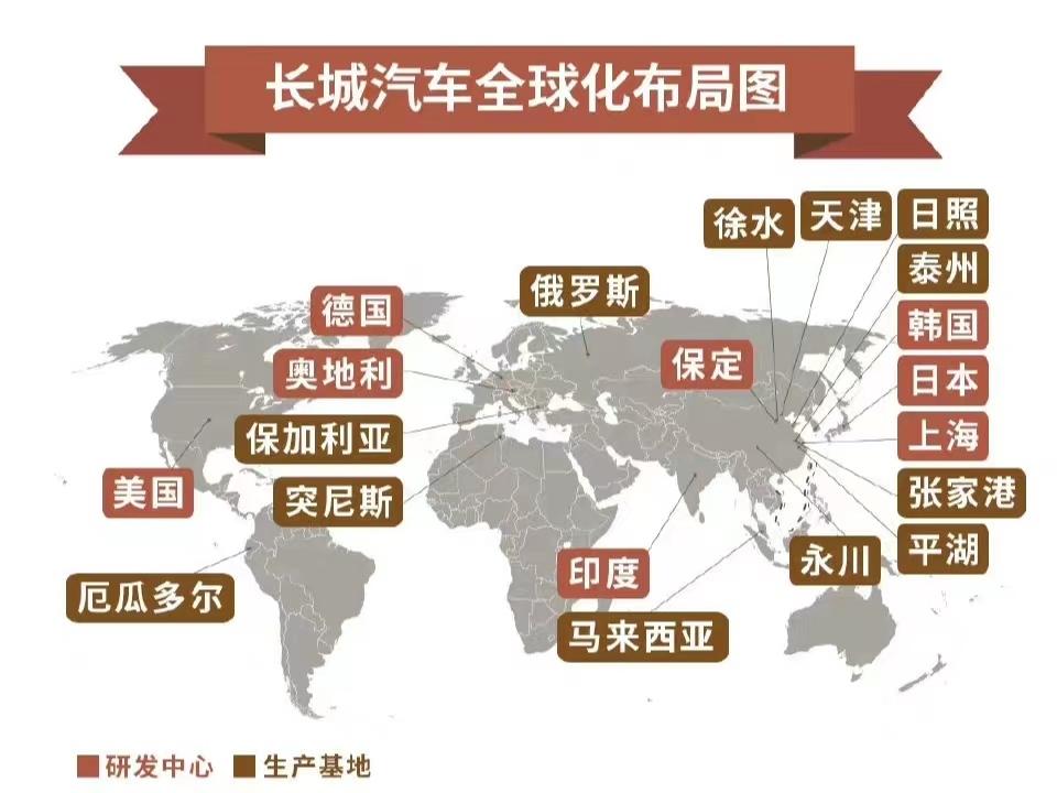 哈弗H9多重福利来袭,背后释放了什么信号?