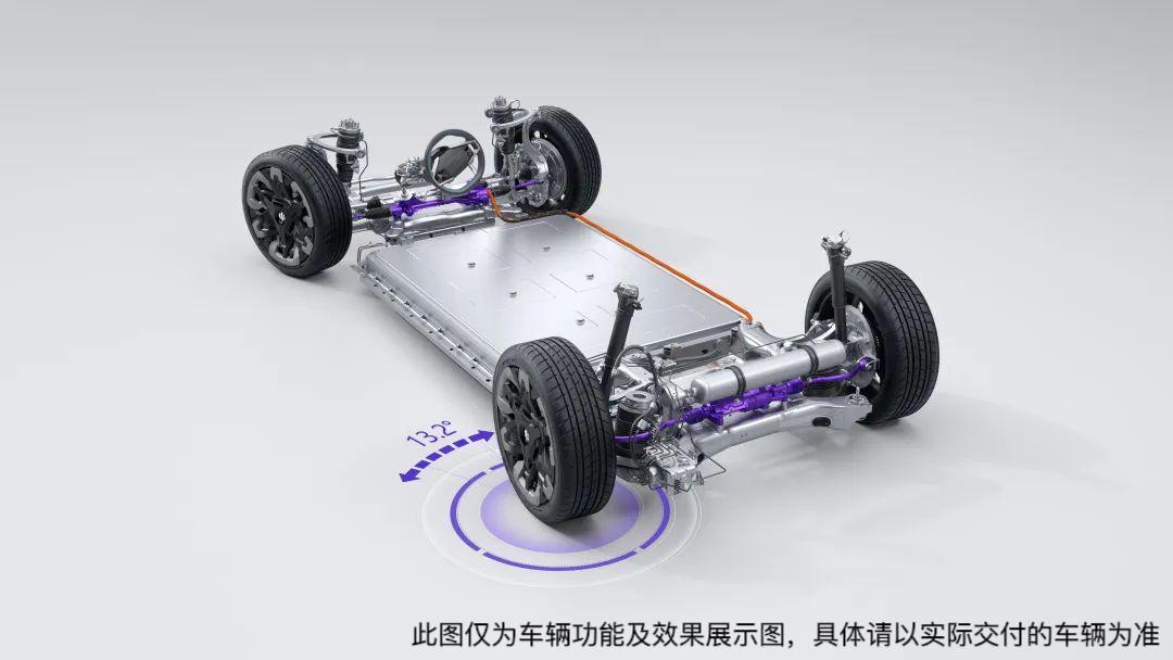 华人运通携手爱信引领主动后轮转向技术落地