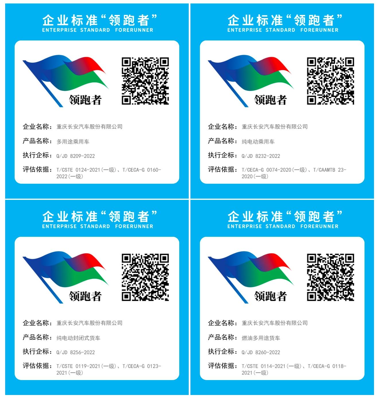 奖项数量行业第一！长安汽车一举揽获六个企业标准“领跑者”称号