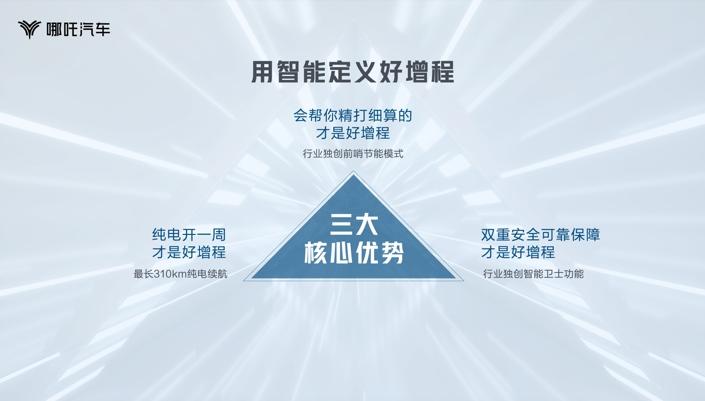 B级燃油车颠覆者利刃出击,哪吒S获寰球汽车“年度智能增程轿跑” 大奖