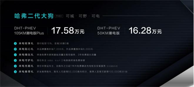 哈弗二代大狗遇见比亚迪宋,谁能撬动消费者的心?