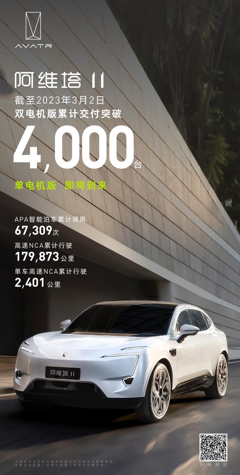 阿维塔11累计交付量突破4000辆，单电机版即将上市