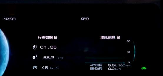 跨城通勤与市内用车兼顾，哈弗新能源馈电也有超低油耗！