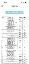 上汽大众MEB智能工厂入选上海市100家智能工厂