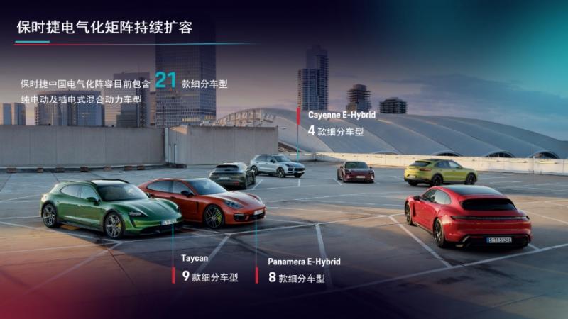 保时捷中国全速推进电气化转型 加强深耕在华新业务