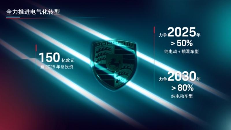 保时捷中国全速推进电气化转型 加强深耕在华新业务